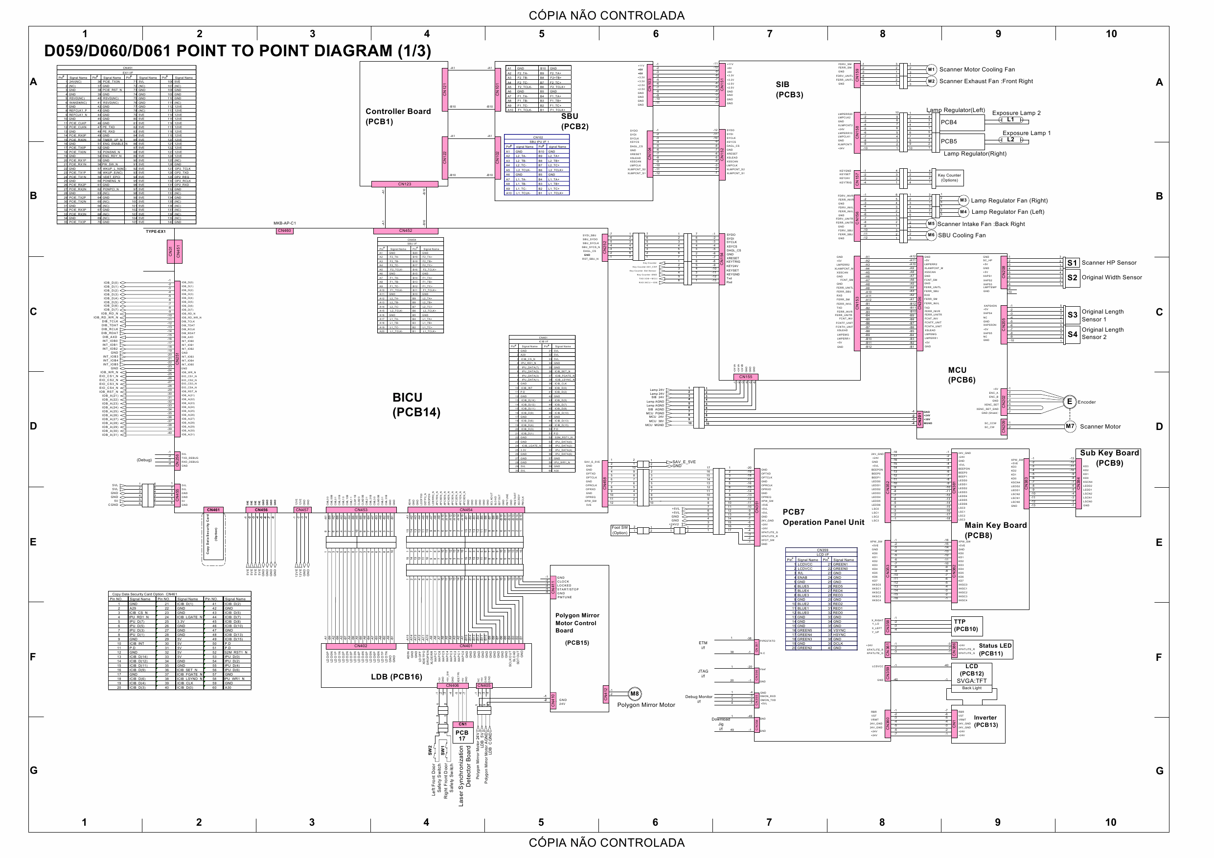 RICOH Aficio Pro-907EX 1107EX 1357EX D059 D060 D061 Circuit Diagram-1